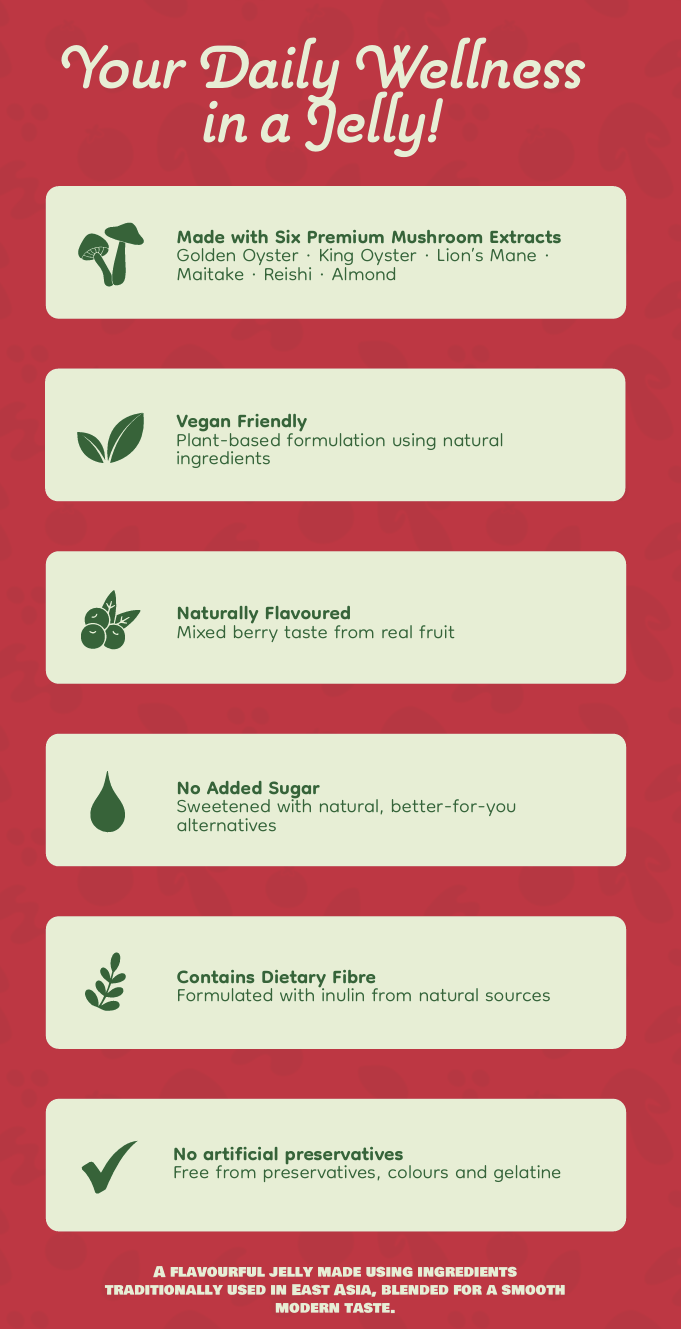 Everyday Jelly - Mixed Berry (10-Day Supply)